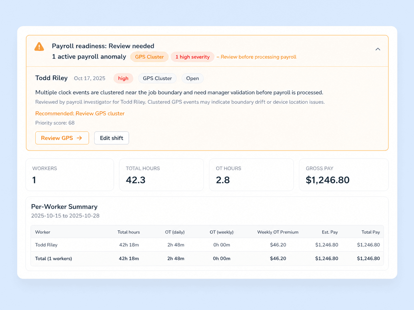 Exception review queue showing off-site clock-in events with map previews